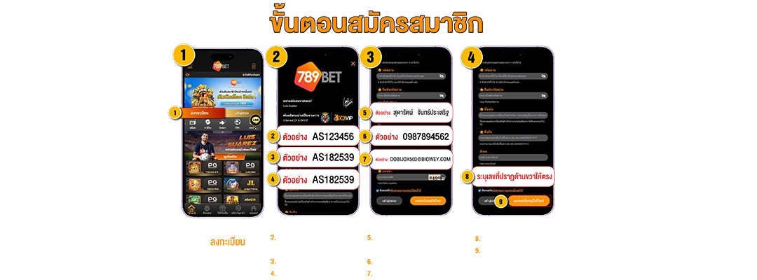 ขั้นตอนการสมัครสมาชิก 789bet